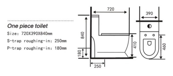 "toilet-dimensions"